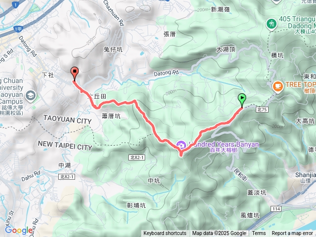 2025-12-27大湖坑福源山步道預覽圖