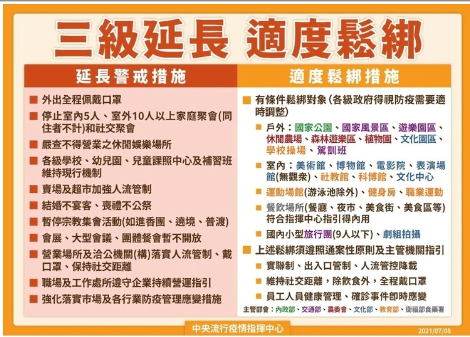 【話題】「微解封」給跑者的６個防疫小提醒