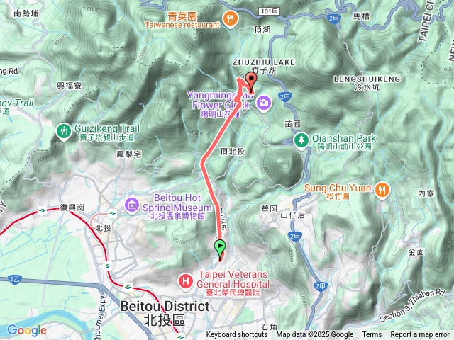 猴崁水圳步道