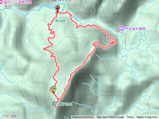 2026-01-11鐵谷山宮走糖子恩山北稜線再接果園線下山O型