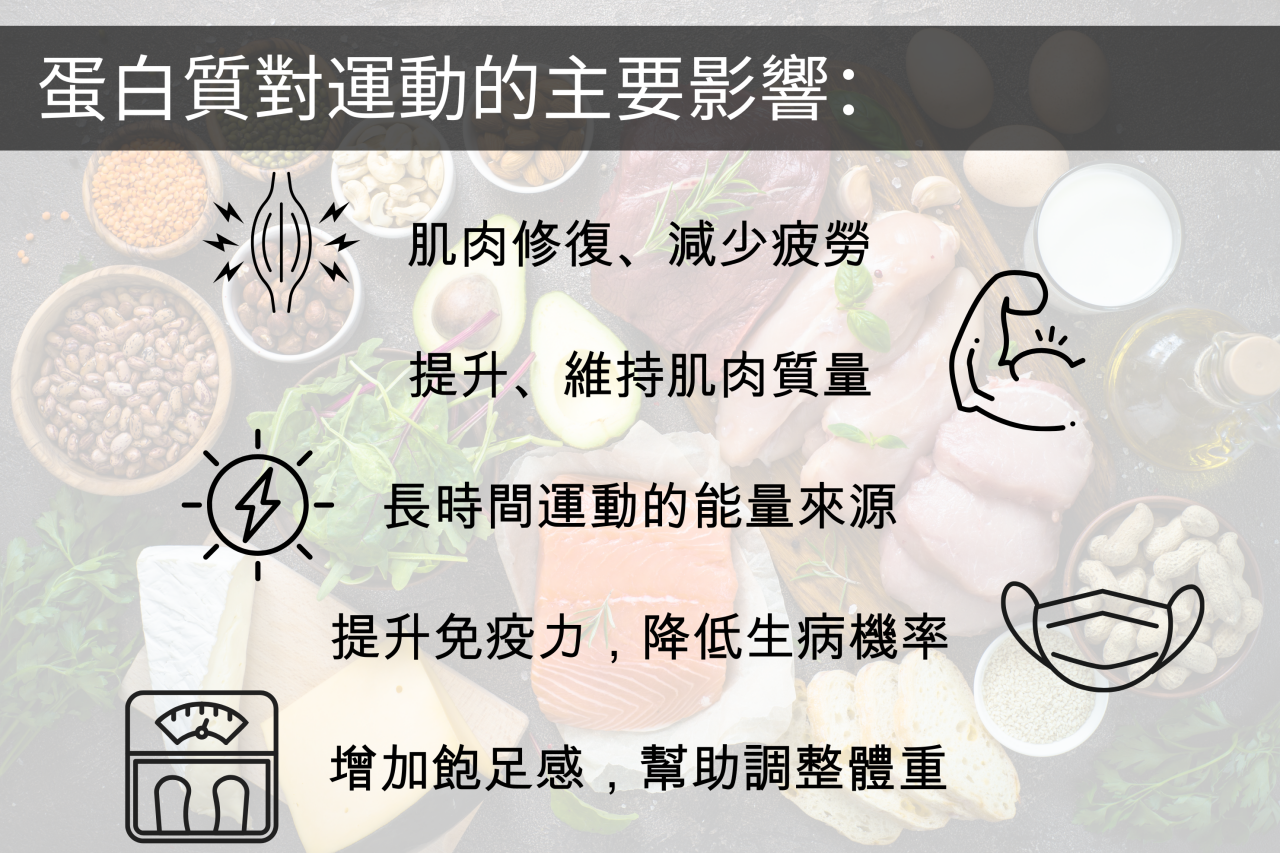【知識補給】BSN 與吉力吉撈．鞏冠、林家文、陳禹希聯手，引領大眾 Make Your Scene！