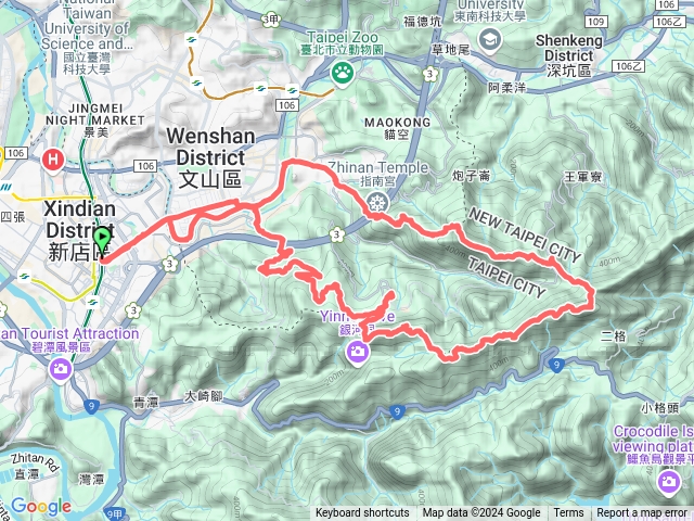 七張-貓空-鵝角格山-南邦寮山-二格山-猴山岳O繞預覽圖