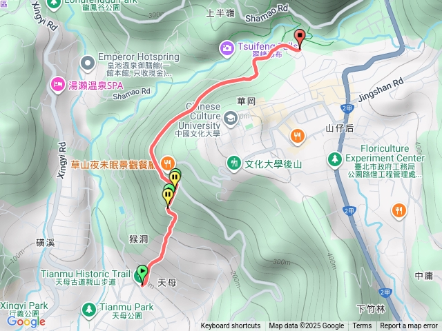 1128天母古道（跨域人文