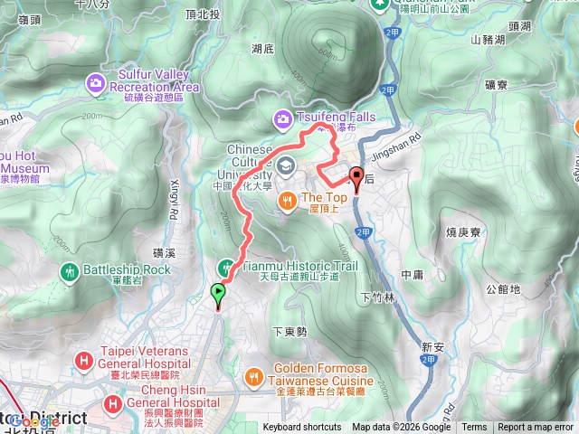 天母古道-花卉試驗中心(2026-1-25)預覽圖