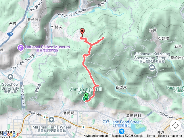金面山大崙尾山