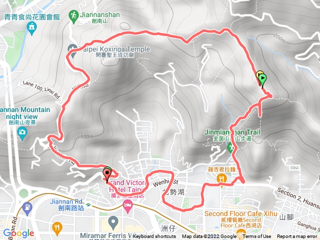 20220312劍潭山大尾崙山金面山
