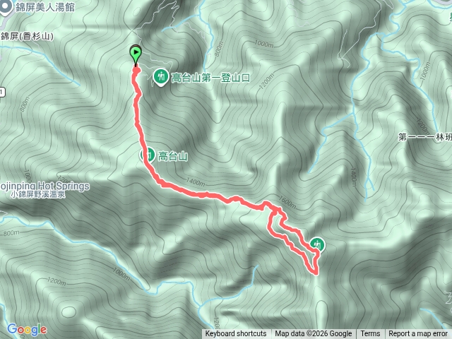 20260501高島縱走(第三登山口收費停車場出發）預覽圖