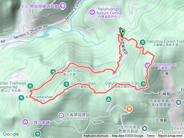 大崙頭尾步道