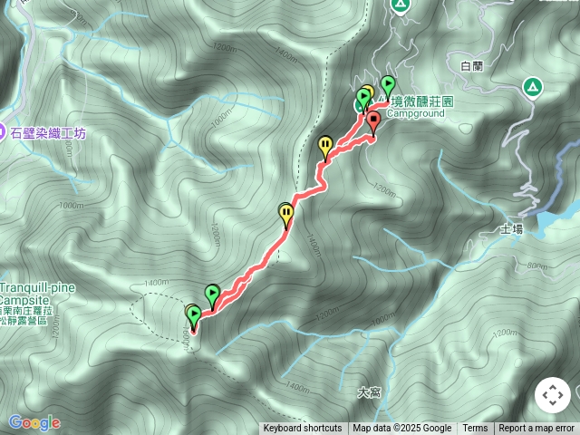 大窩山加石頭步道