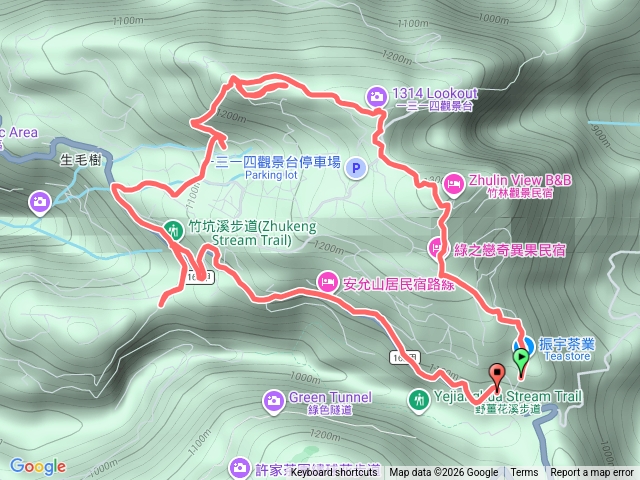 鼠眉毛大O（產業道路）