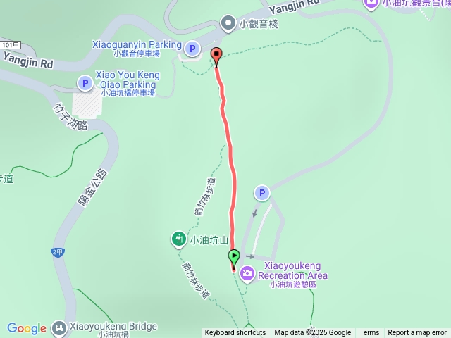 【任務一】2025臺北大縱走臺北大縱走第二段：二子坪至小油坑202512131610預覽圖