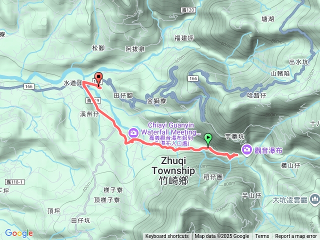 觀音瀑布預覽圖