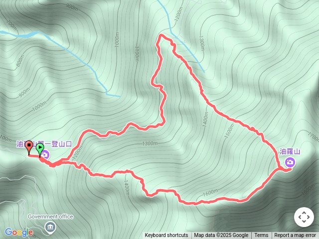 油羅山o繞1上2下