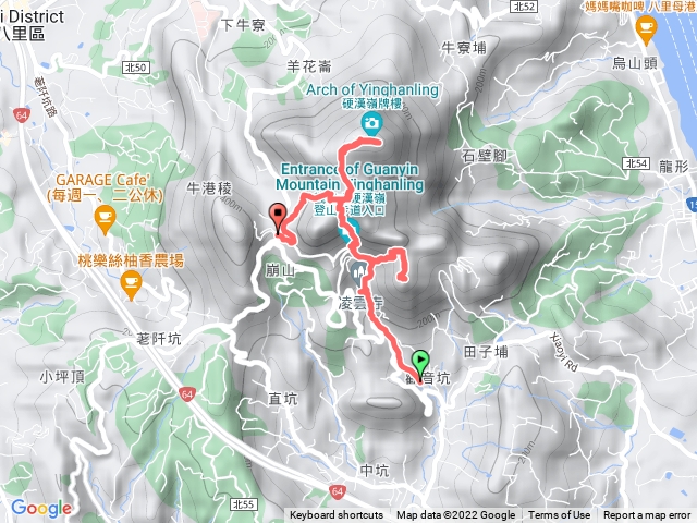 福隆山鷹仔尖硬漢嶺