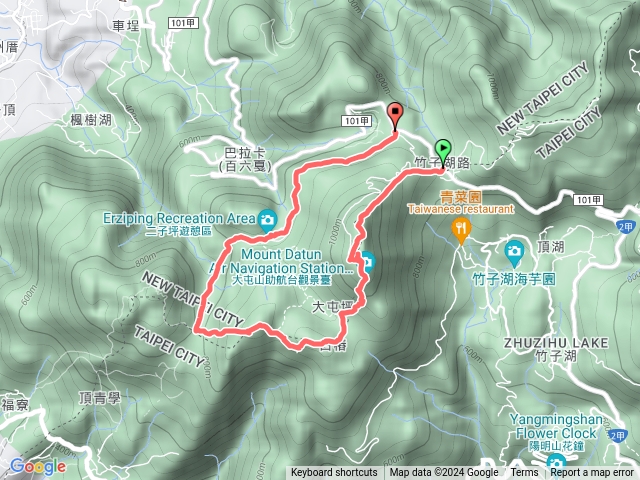 113．08．13大屯主峰、南𡶶、西峰（鞍部登山口步道上－二子坪遊客中心下）