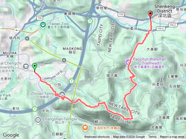 指南宮到深坑老街預覽圖