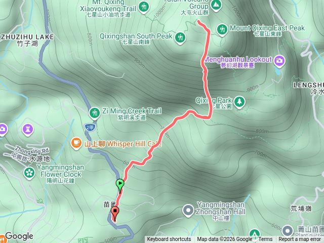 七星山苗圃夜爬預覽圖