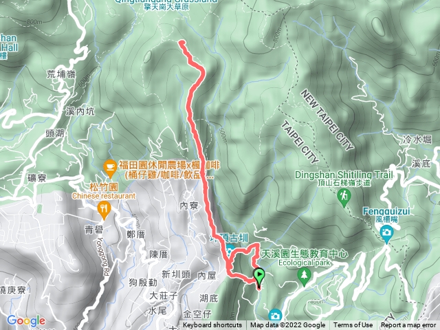 坪頂古圳 瑪礁古道 擎天崗