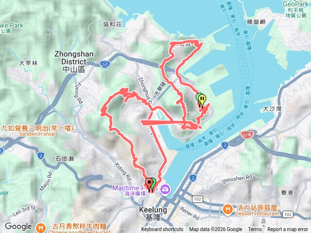 基隆雙塔