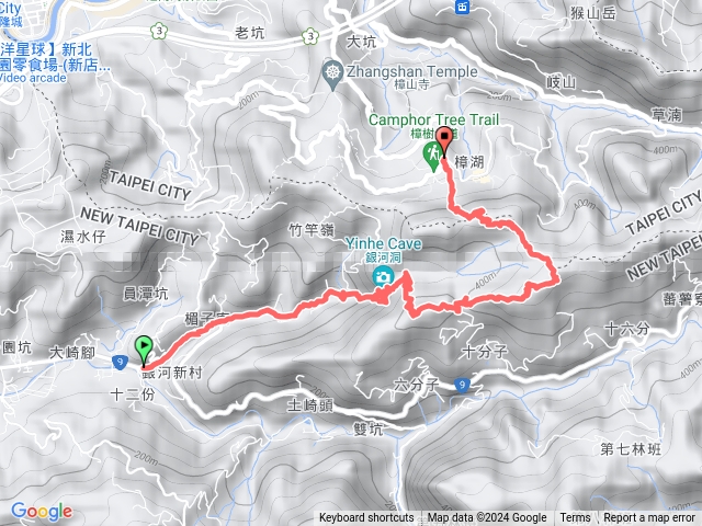 銀河洞 六分山 四面頭山 下貓空