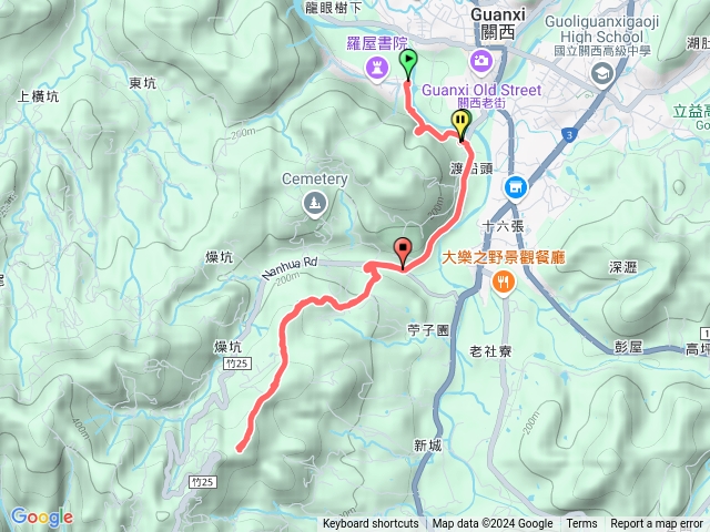 新竹Hike任務⑵：渡南古道+飛鳳古道預覽圖