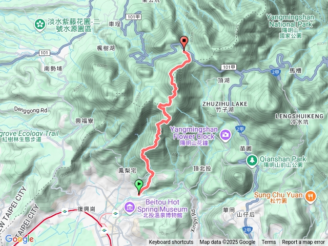 20251016 - 中正山 大屯山預覽圖