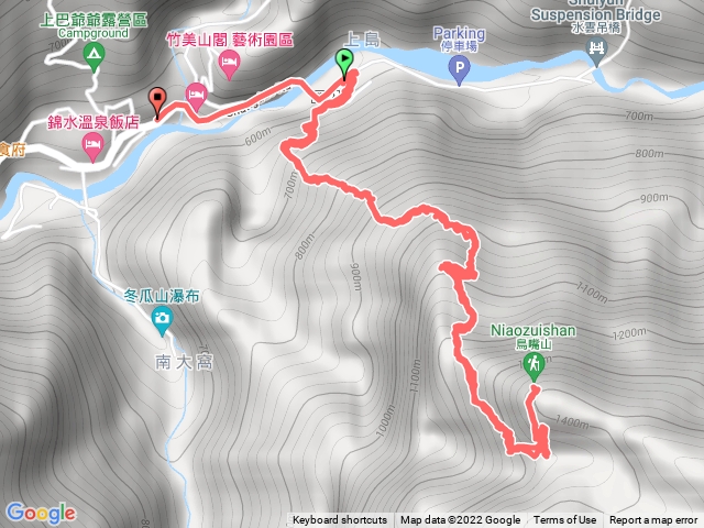 安安的鳥嘴山之旅