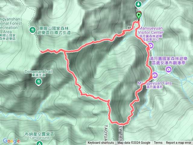 天德巷—東眼山—拉卡山—東滿步道下