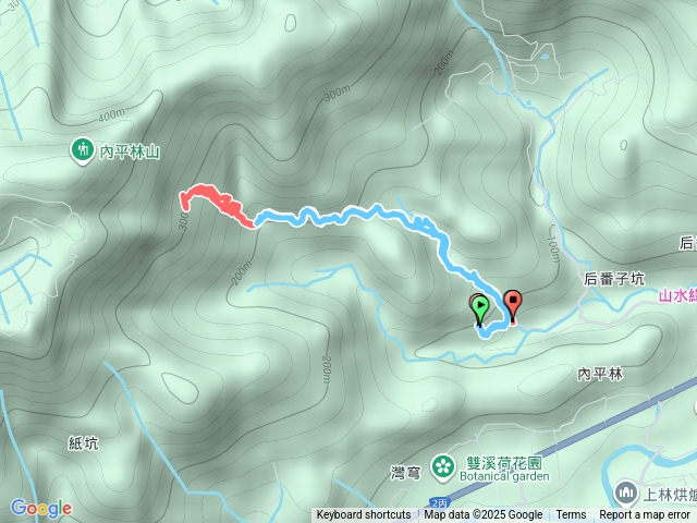 2025-12-17 聯合艦隊先走：后番子坑古道右(東)線到平湖步道 探路2