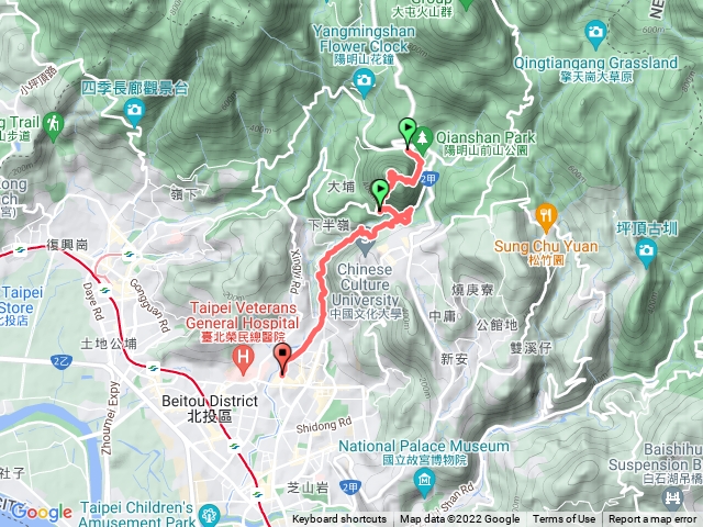 紗帽山 磺溪古道 天母古道 翠峰瀑布