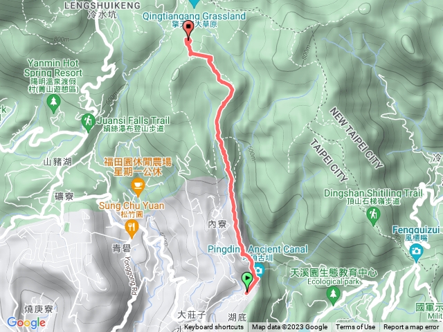 焦瑪古道、竹篙山東北峯、擎天崗