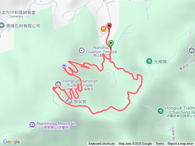 20250723_鴛鴦亭烘爐地登山步道