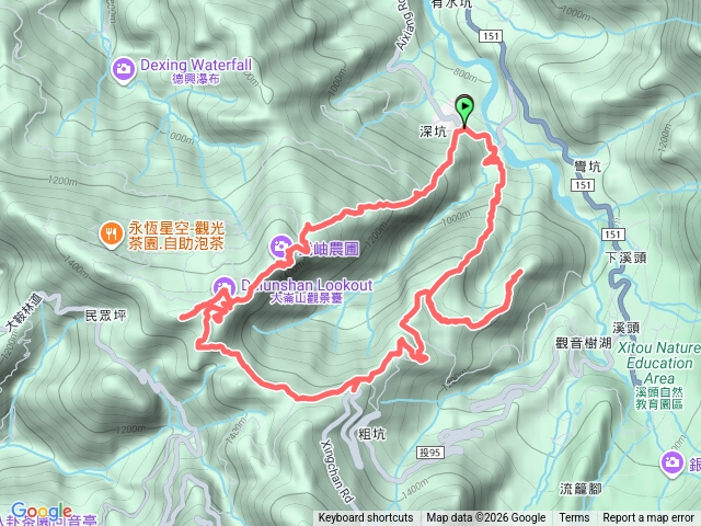 202601017溪頭大石公走樟空崙山七連峰O繞預覽圖