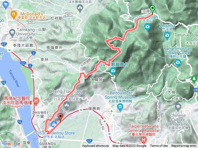 台北大縱走1-關渡到二子坪