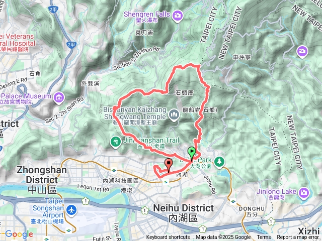 20250929-內湖雙愛心縱走-第四刷-金龍路47巷路口起登