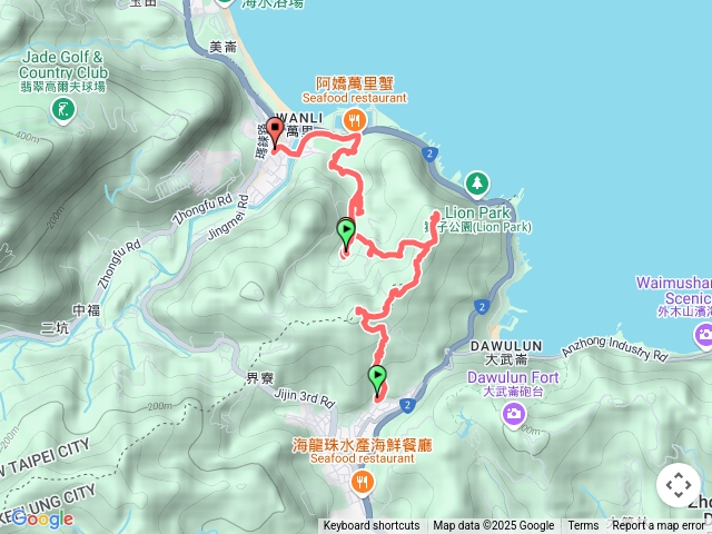 瑪鋉山-萬中瀑布-萬里國中-萬里區公所