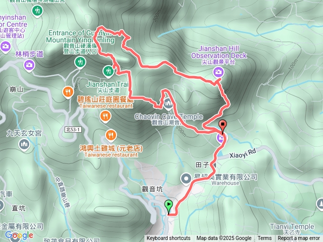 20250208五股觀音山-占山-潮音一尖-潮音二尖-北橫古道-駱駝嶺-凌雲尖-善財岩-鷹仔尖-摩天嶺O型