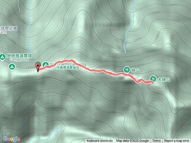 夫婦山登山步道