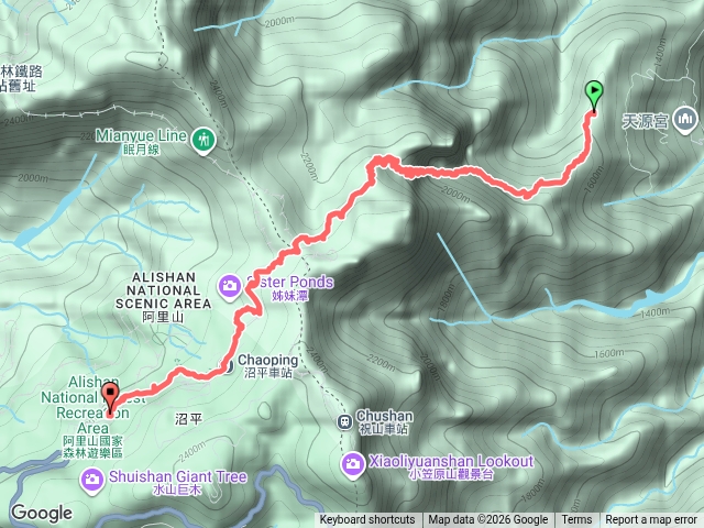 神阿古道