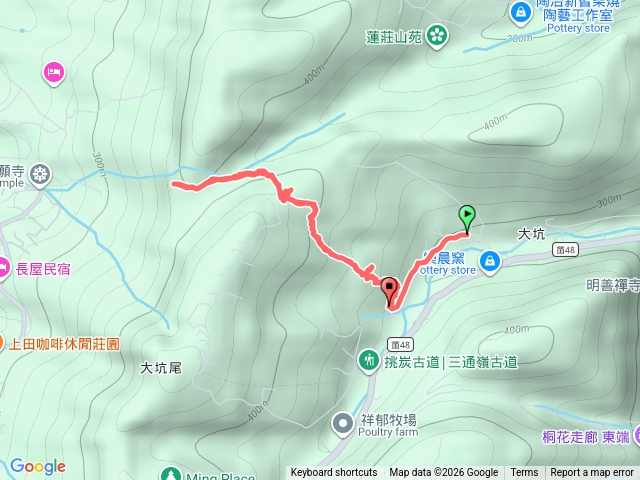 2026-3-13三義鄉二崎古道往三通嶺梯子嶺古道預覽圖