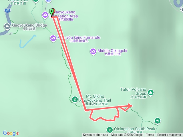 小油坑攻七星山主峰預覽圖