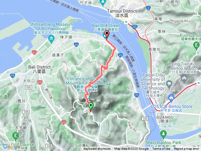 觀音山八里渡船頭