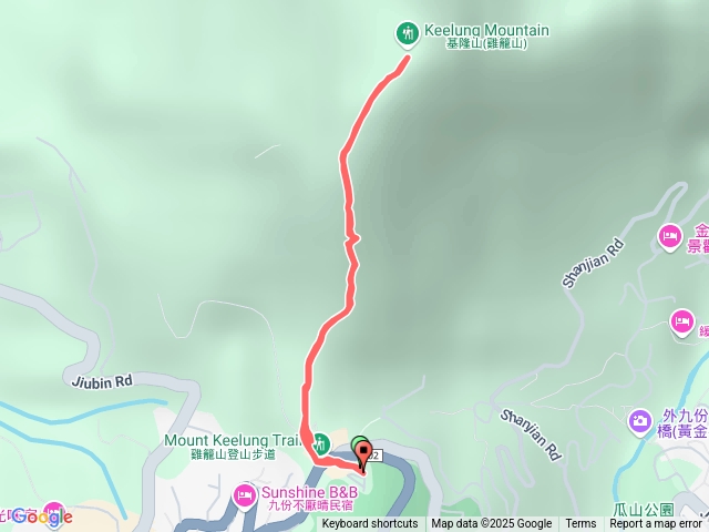 基隆山（58年前的回憶）