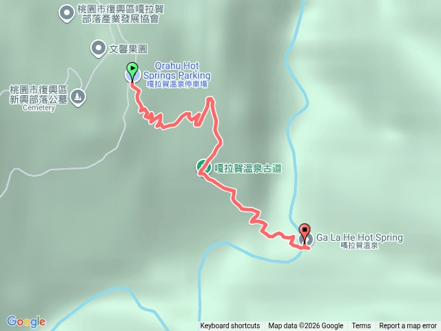 嘠拉賀溫泉古道