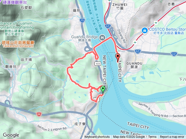 20260829五股山水匯集廣場-獅仔頭-孝義路-關渡龍園-頂寮-關渡碼頭