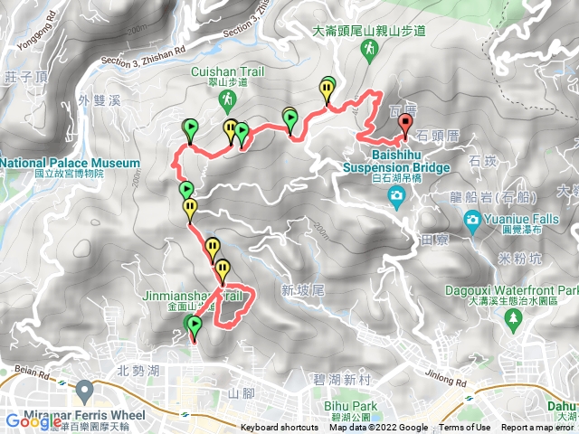 金面山大崙頭尾縱走