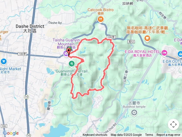 大社觀音山步道猴子山起登O繞