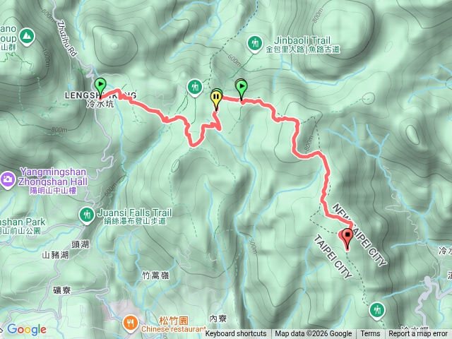 冷水坑擎天崗頂山風櫃嘴