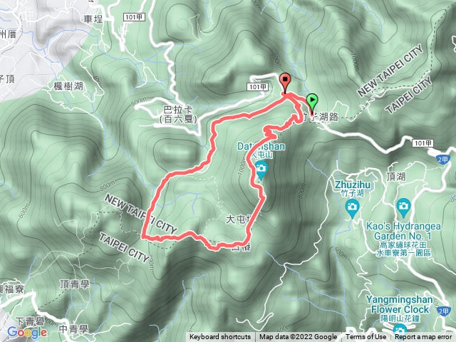 大屯山西峰南峰主峰