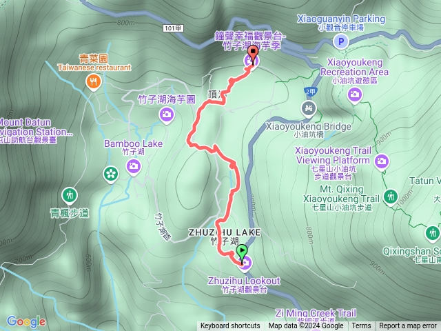2024.12.04竹子湖、水車寮步道
